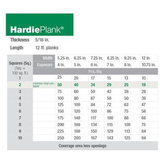 James Hardie HardiePlank HZ10 516 in. x 8.25 in. x 144 in. Fiber Cement Primed Beaded Smooth Lap Siding 215608