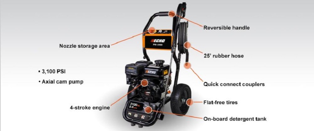 3100 psi Gas Pressure Washer ;