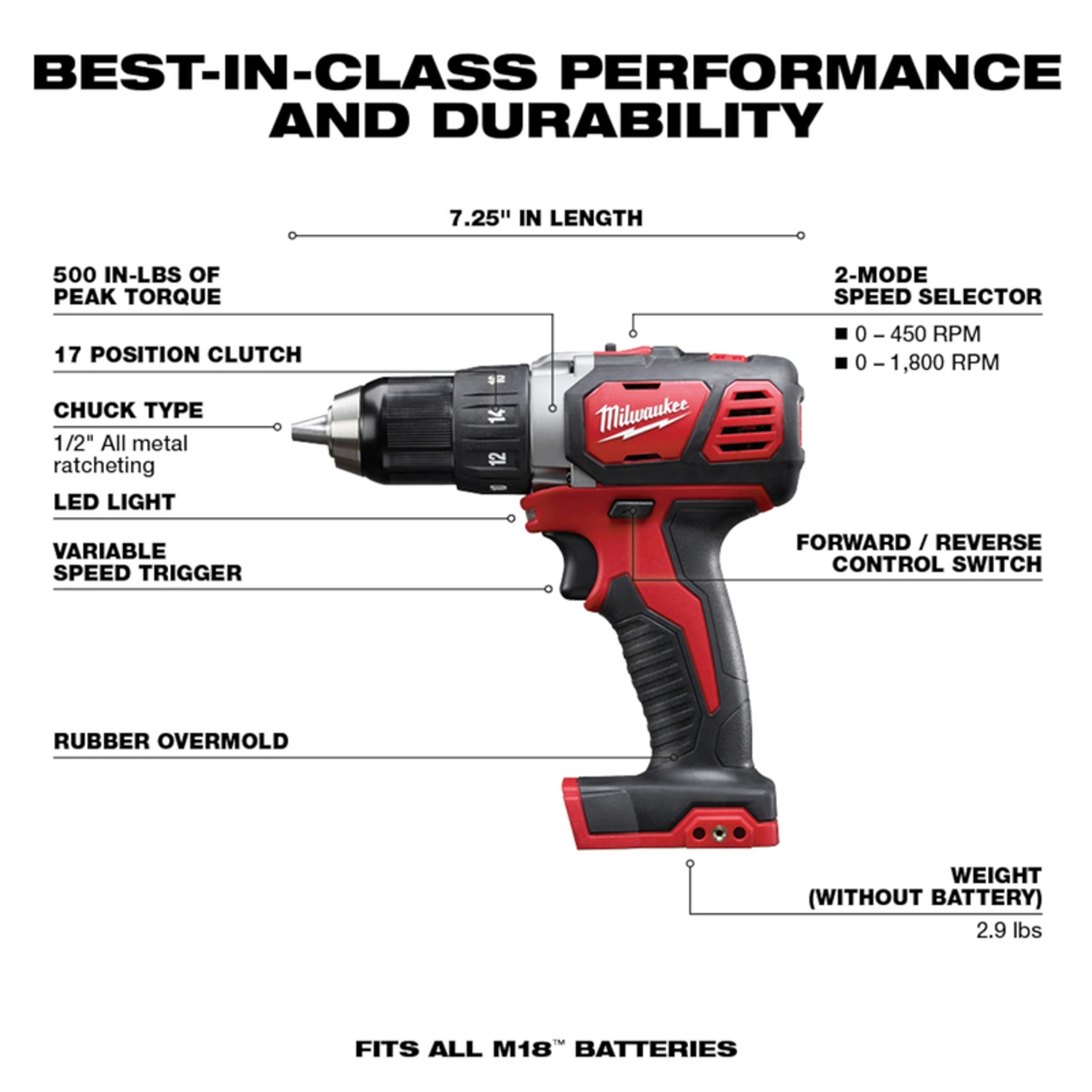 MW M18 18 V Cordless Brushed 2 Tool Drill/Driver and Impact Driver Kit