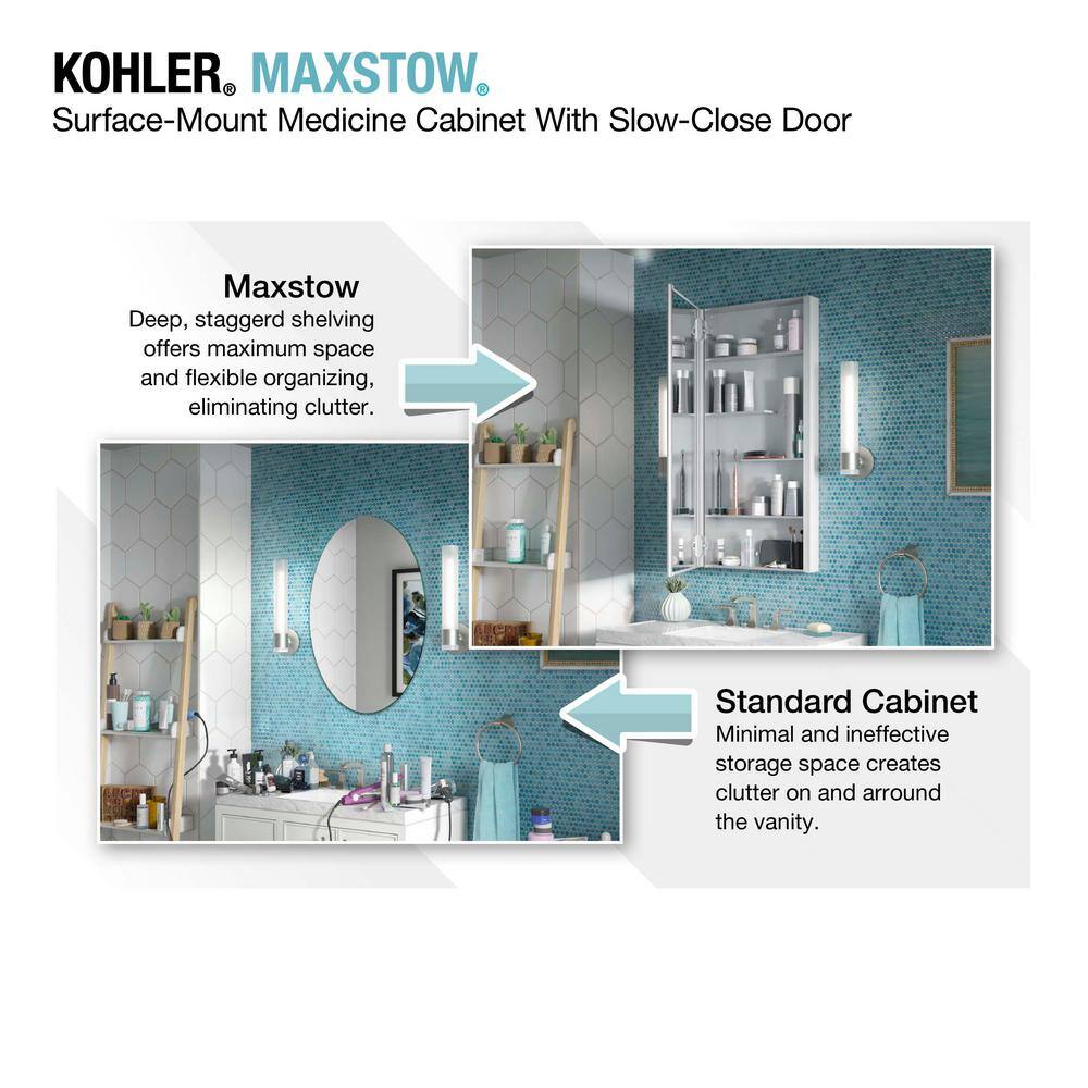 KOHLER Maxstow 20 in. x 24 in. Aluminum Frameless Surface-Mount Soft Close Medicine Cabinet with Mirror K-R79224-LA1