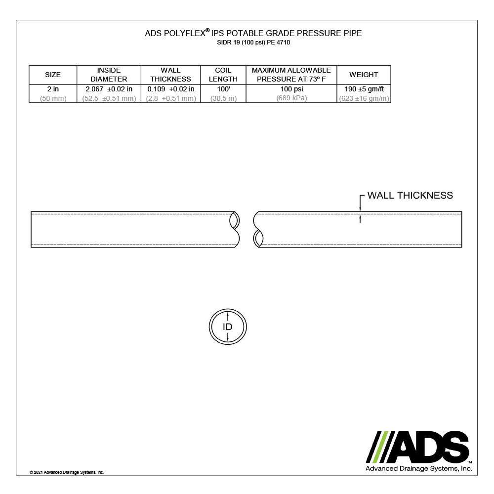 Advanced Drainage Systems 2 in. x 100 ft. IPS 100 psi NSF Poly Pipe X2-2100100