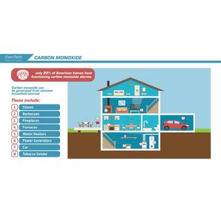 Humidex Whole House Crawl Space Energy Efficient Digital Ventilation SystemDehumidifier for 2400 sq. ft. DVS-CH-HDEX