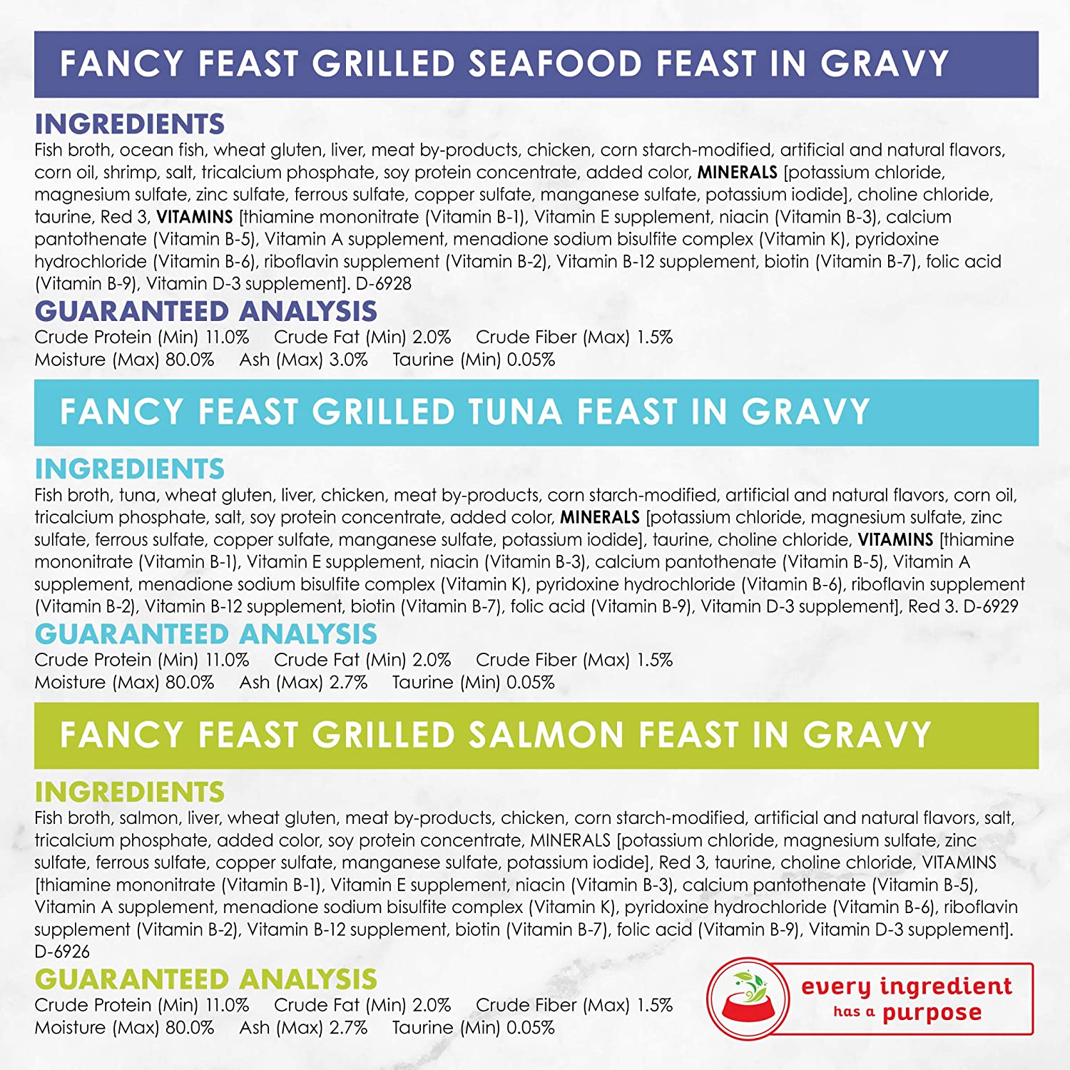 Purina Fancy Feast Gravy Wet Cat Food Variety Pack， Seafood Grilled Collection - (24) 3 oz. Cans