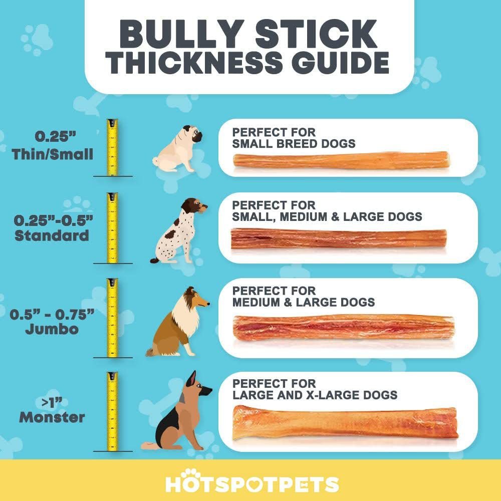 HOTSPOT PETS 6-inch Super Slim Premium Bully Sticks Chews Dog Treats