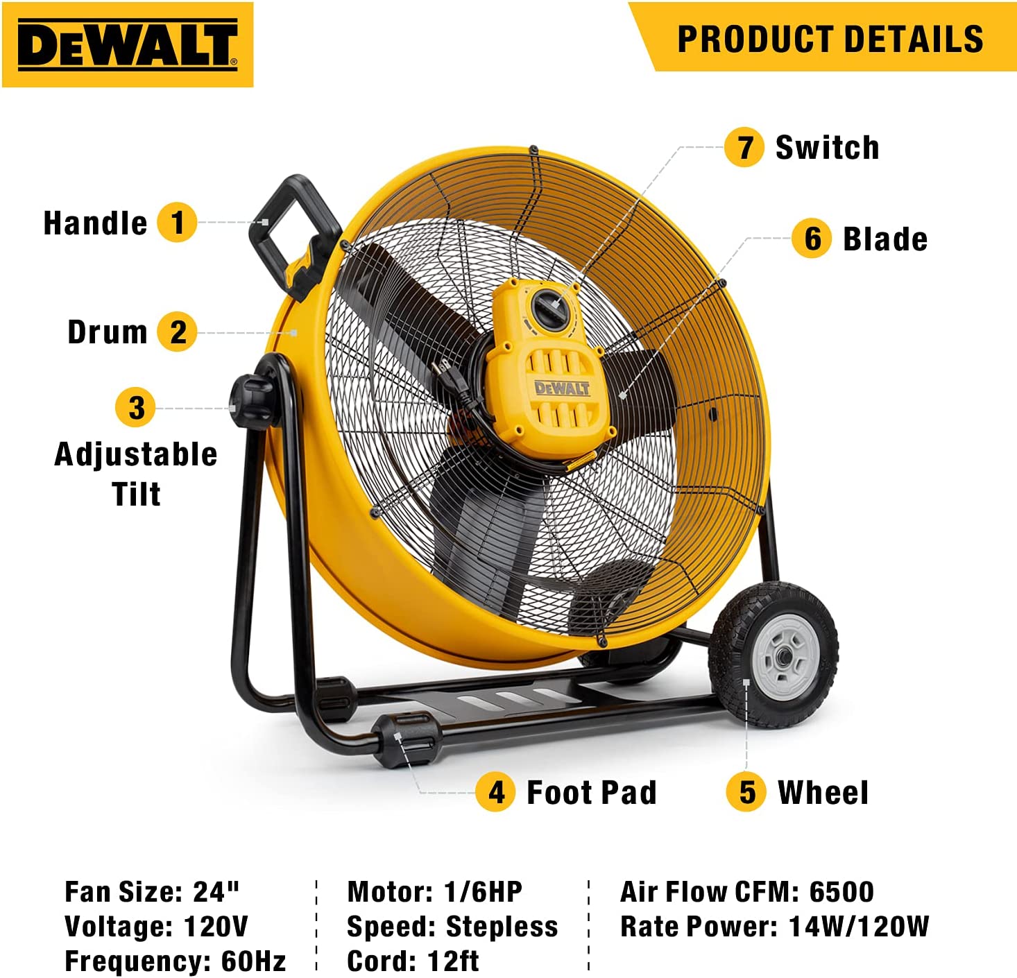 DEWALT 24 Heavy Duty Drum Fan (DXF-2490)