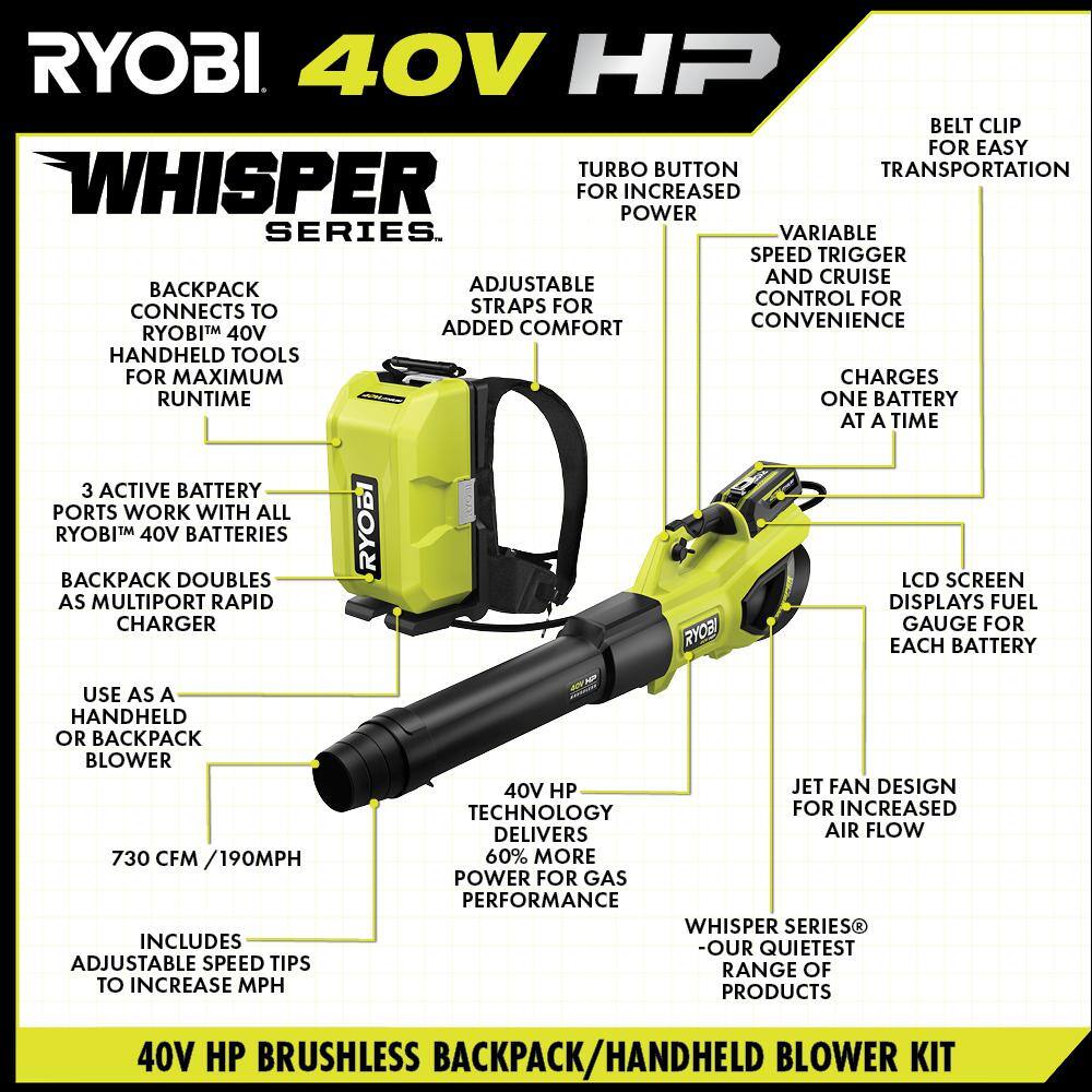 RYOBI 40V HP Brushless Whisper Series 190 MPH 730 CFM Blower String Trimmer and Backpack Battery w (2) 6.0 Ah Batteries RY404180-ST