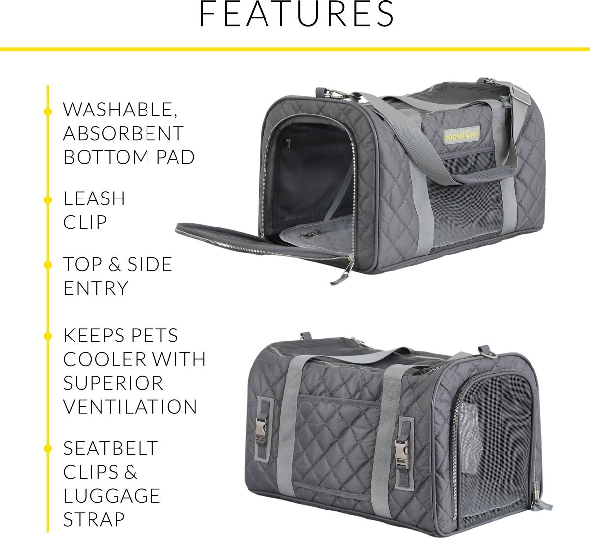 Rocket and Rex Athleisure Soft-Sided Dog and Cat Carrier