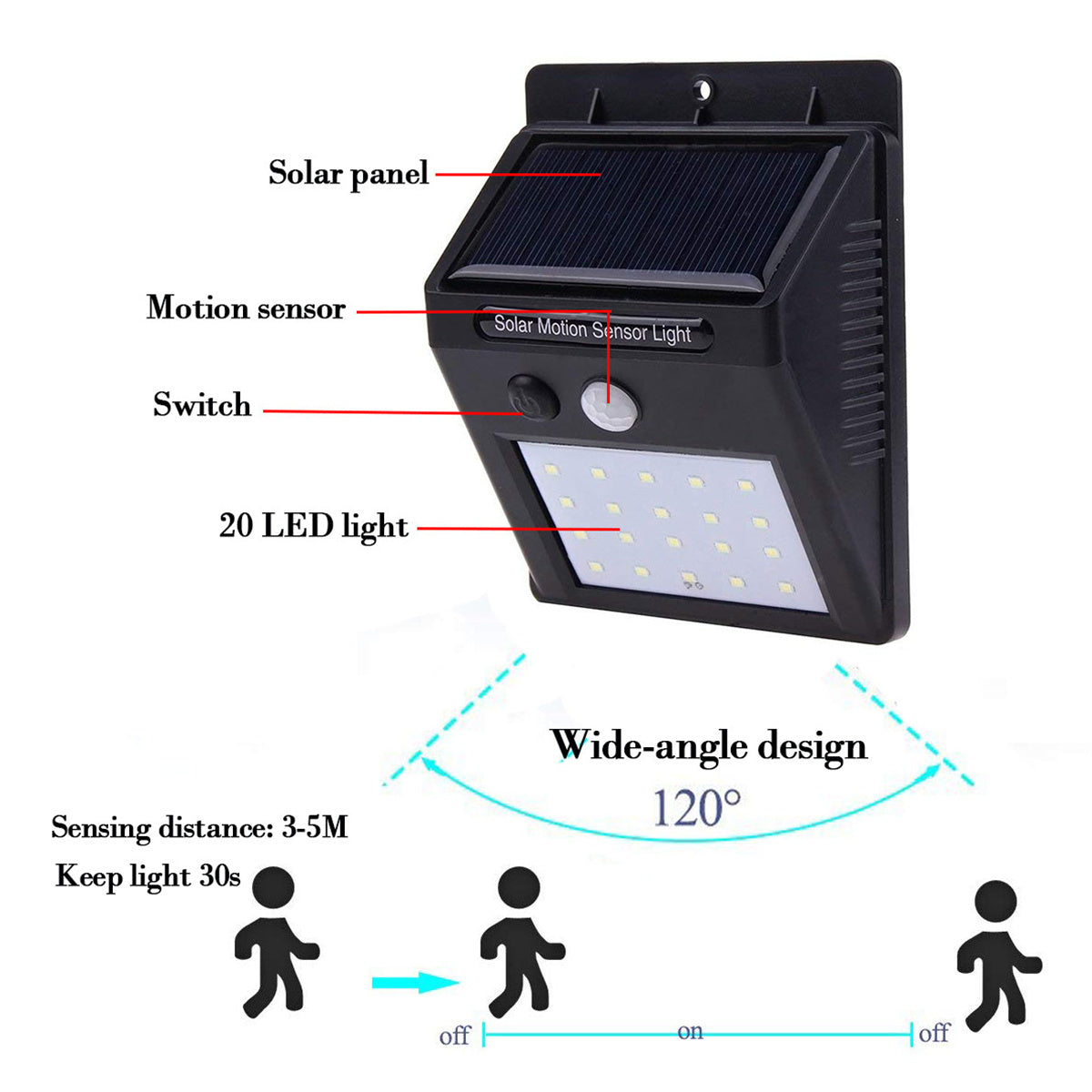 Solar Power Wall Lights Waterproof Outdoor PIR Motion Sensor Street Lamp, Wireless Outdoor Wall Lights for Garden, Patio, Garage