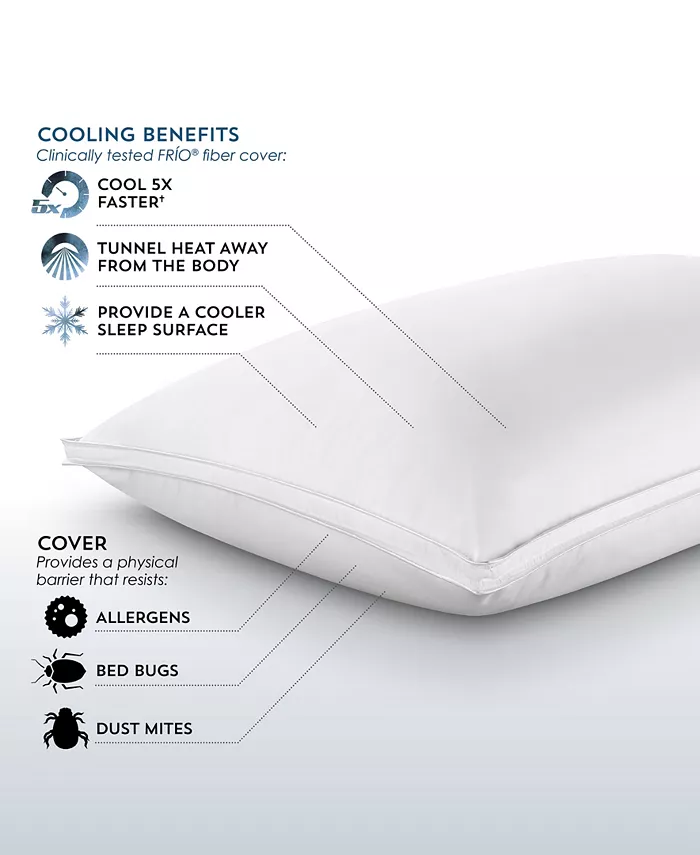 Pure Care SUB 0 Down Pillow - Queen