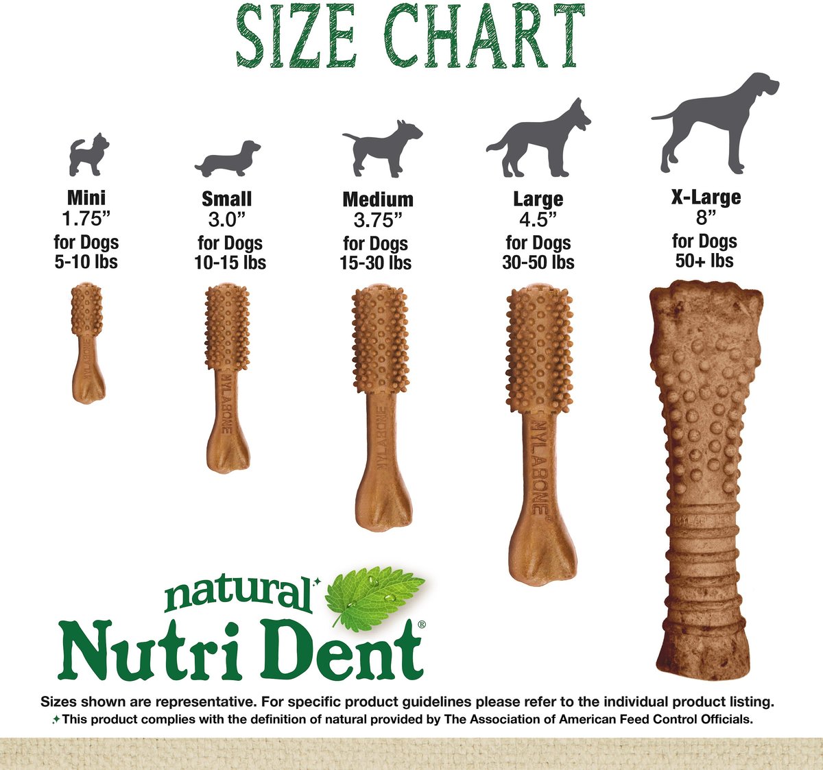 Nylabone Nutri Dent Limited Ingredients Large Filet Mignon Natural Dental Dog Treats