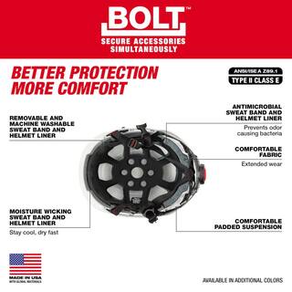 MW BOLT Yellow Type 2 Class E Non-Vented Safety Helmet 48-73-1303