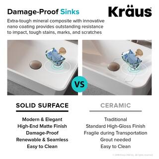 KRAUS Natura Rectangle Solid Surface Vessel Sink in White KSV-2MW