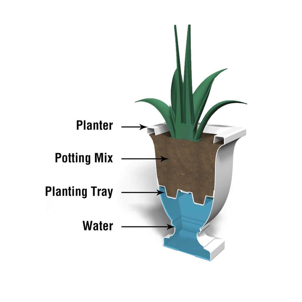 Mayne Augusta 26 in. Tall Self-Watering Black Polyethylene Planter 5894-B