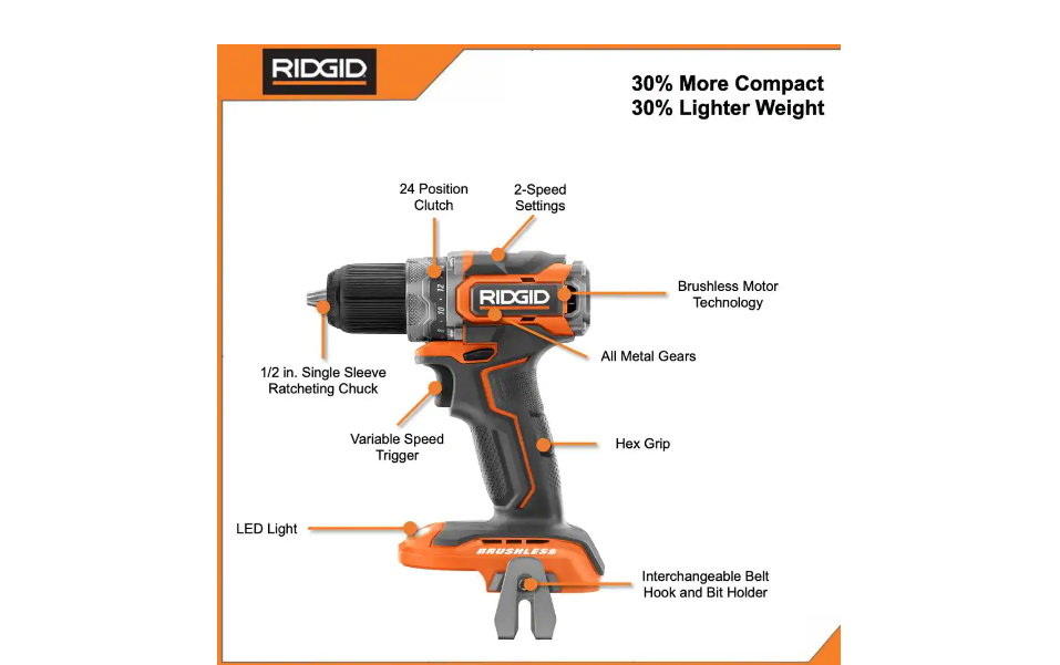 RIDGID R9224SBN 18V Lithium-Ion Brushless Cordless SubCompact Combo Kit (3-Tool) with (2) 2.0 Ah Lithium Battery， Charger and Bag