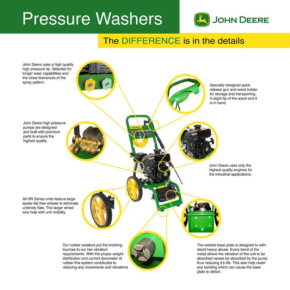 John Deere 2800 PSI 2.7 GPM Gas Cold Water Pressure Washer HR-2800GM