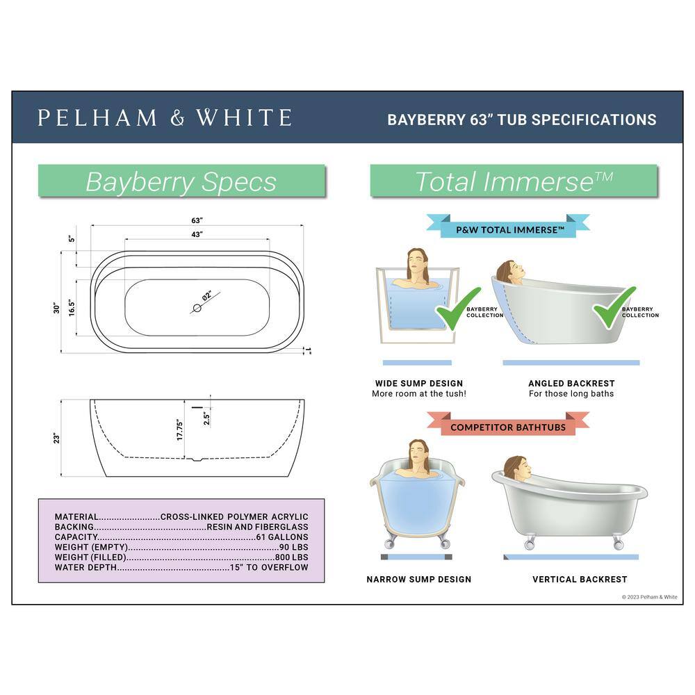 PELHAM  WHITE Bayberry 63 in. Acrylic Oval Freestanding Bathtub in White Drain in White PW82088-W