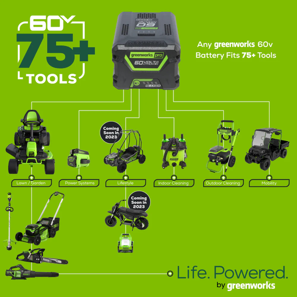 60V 2.5 Ah Bluetooth Battery | Greenworks Tools