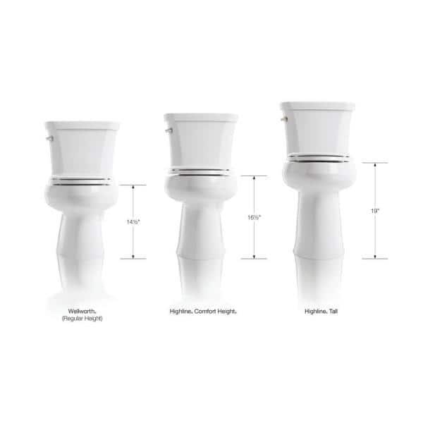 KOHLER Extra Tall Highline 2piece 128 GPF Elongated Toilet in White