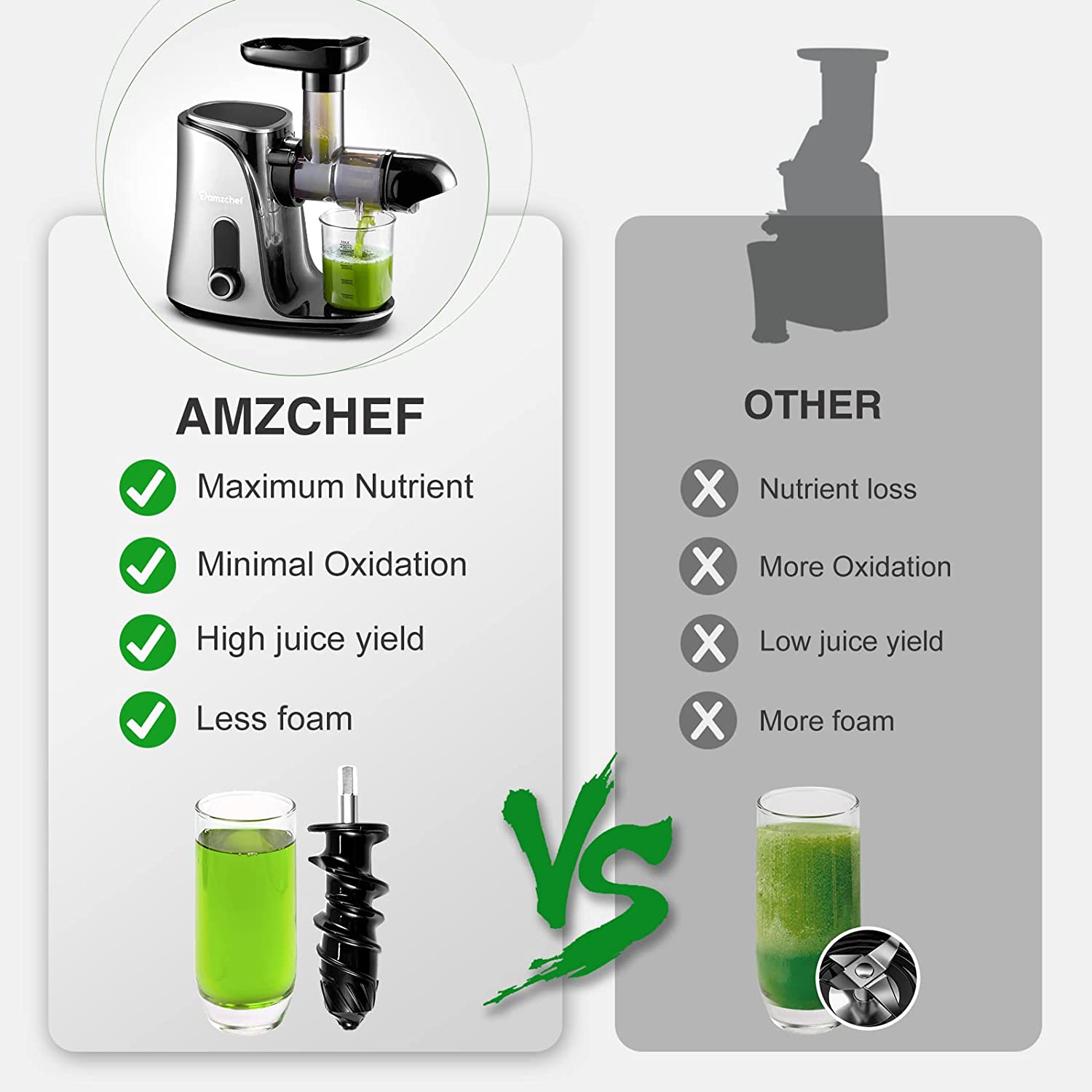 Juicer Machines，AMZCHEF Slow Masticating Juicer Extractor， Cold Press Juicer with Two Speed Modes， Travel bottle(500ML)，LED display， Easy to Clean Brush and Quiet Motor for VegetablesandFruits，Gray