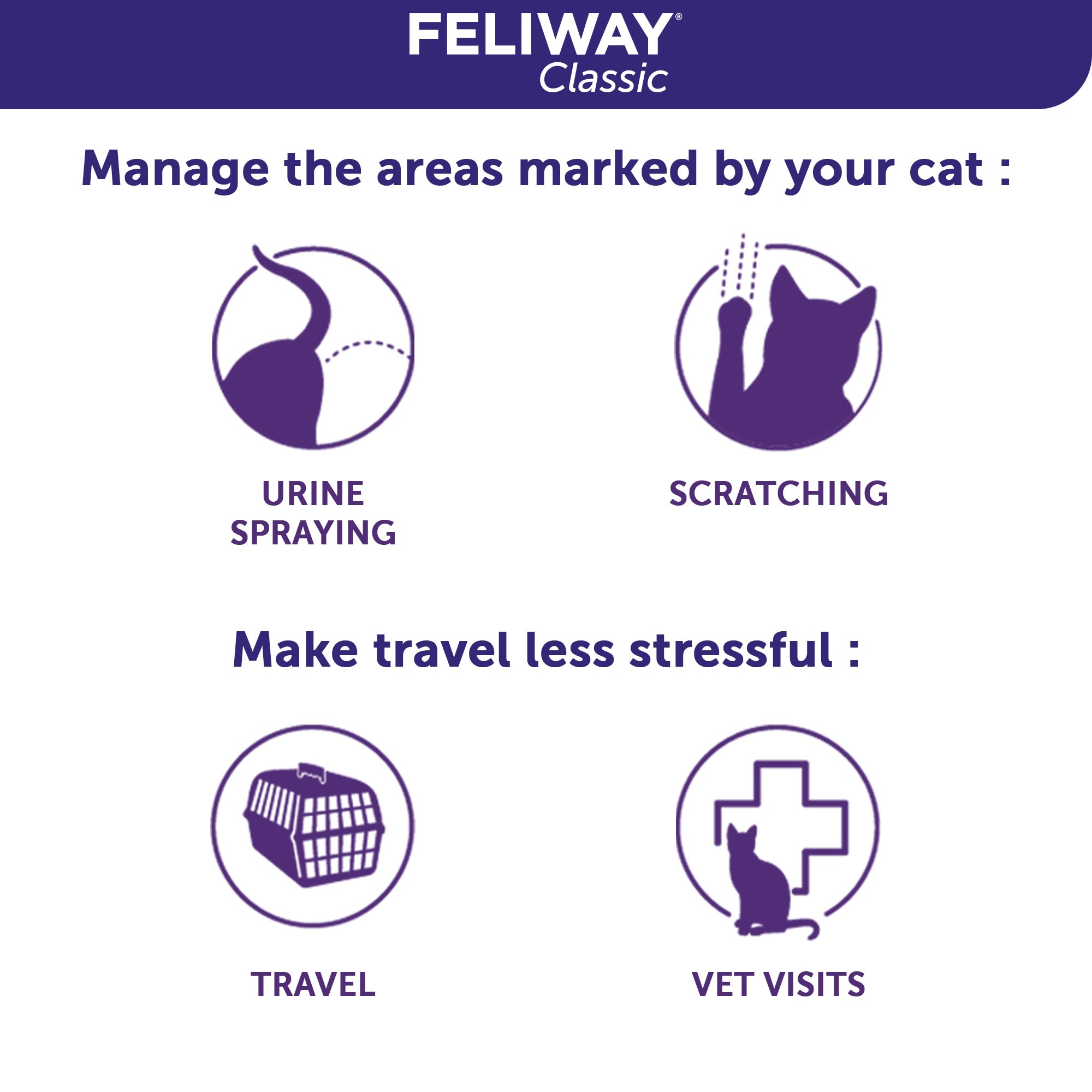 FELIWAY Calming Spray for Cats， 60 ml.