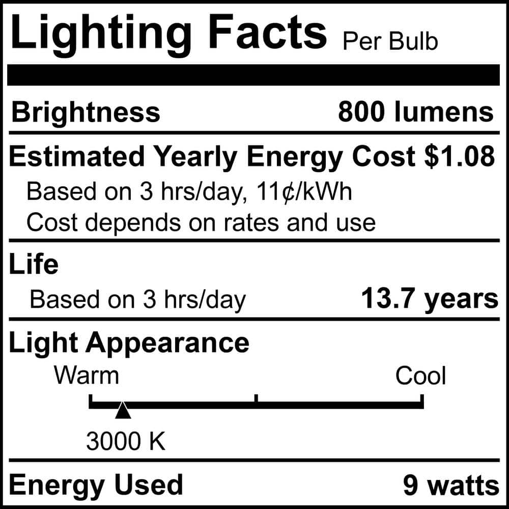 Bulbrite 60-Watt Equivalent A19 Medium Screw LED Light Bulb Soft White Light 3000K 48-Pack 861721