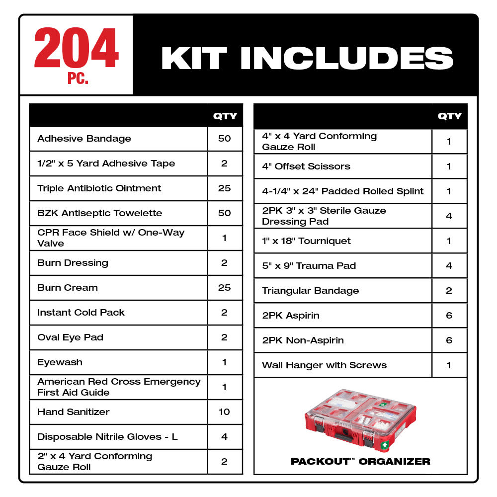 Milwaukee PACKOUT First Aid Kit Class B Type III 204pc