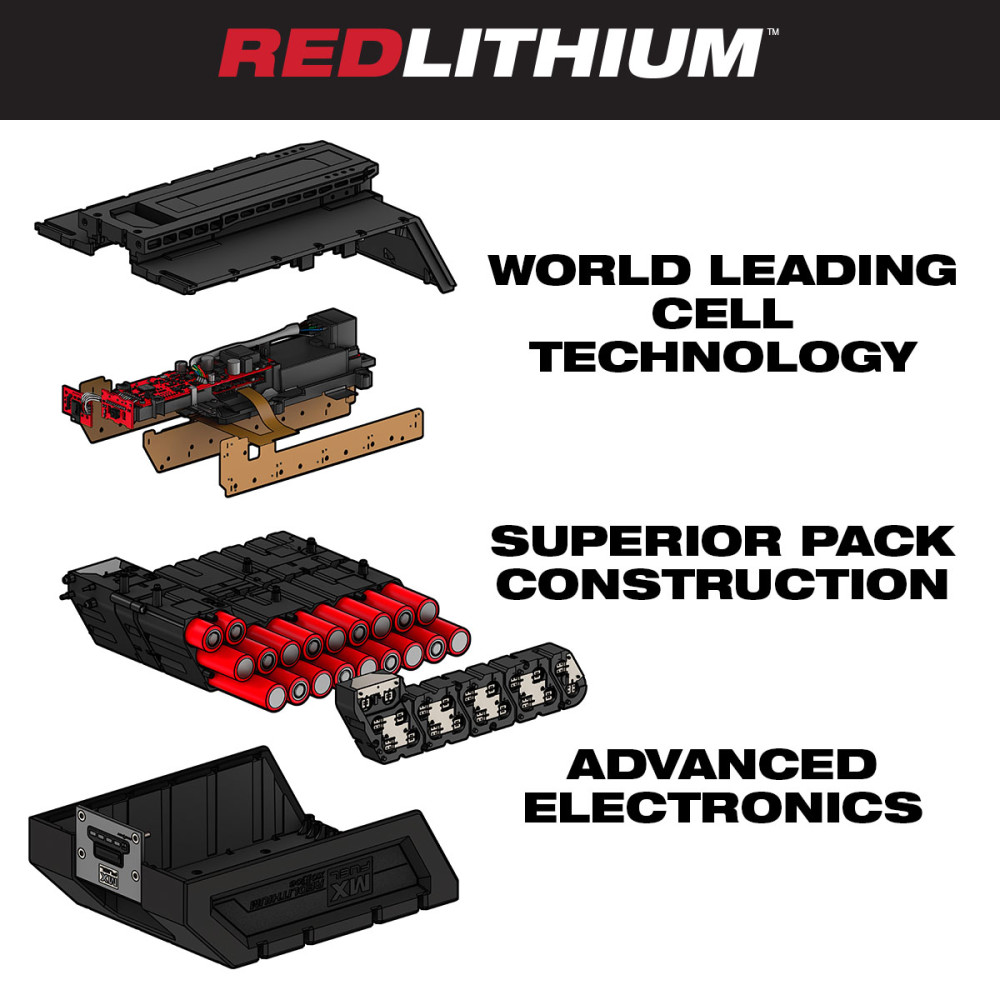 MX FUEL™ REDLITHIUM™ XC406 Battery Pack ;