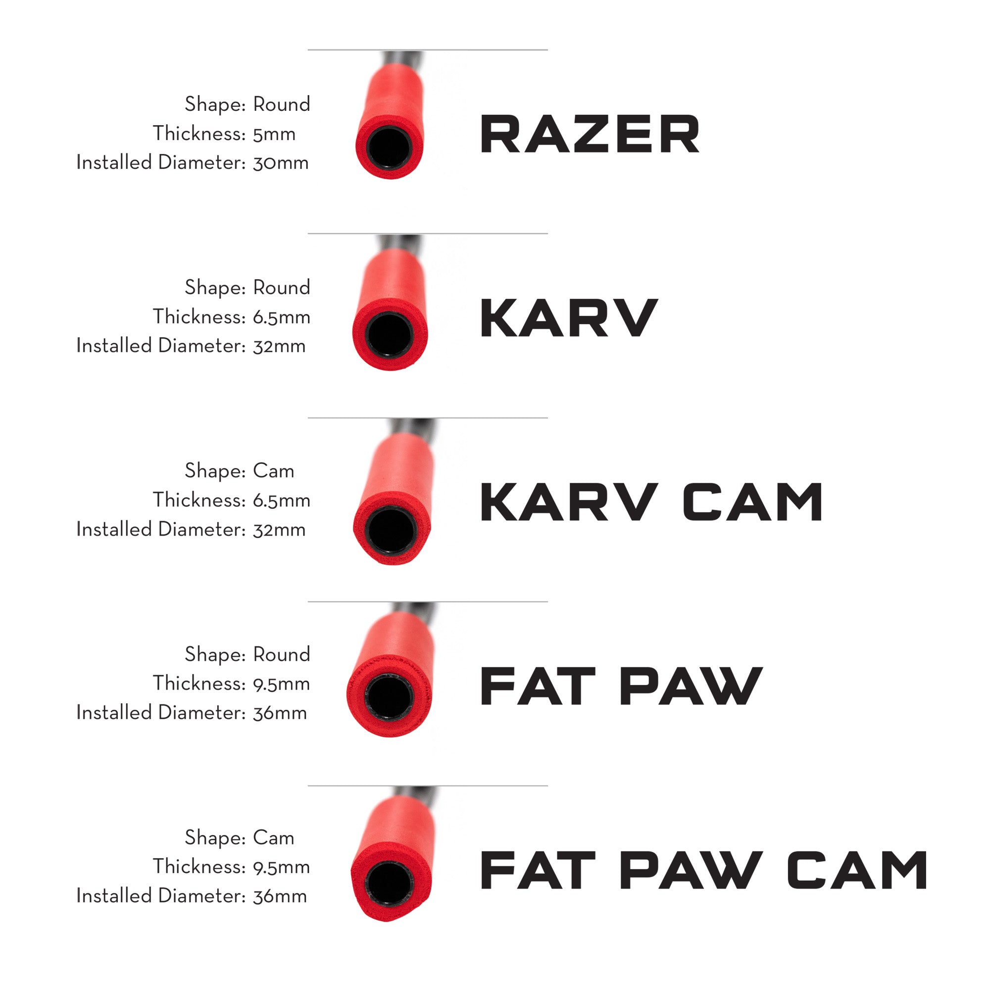 Fat Paw Grips by Wolf Tooth