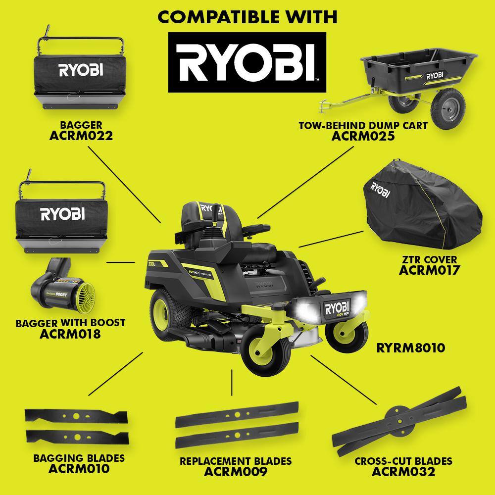 RYOBI 80V HP Brushless 30 in. Battery Electric Cordless Zero Turn Riding Mower with (2) 80V 10 Ah Batteries and Charger RYRM8010