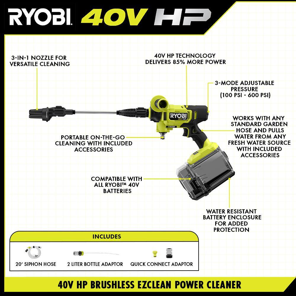 RYOBI 40V HP Brushless EZClean 600 PSI 0.7 GPM Cordless Battery Cold Water Power Cleaner with 2.0 Ah Battery and Charger RY124052K