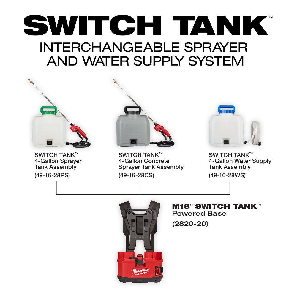 MW M18 18-Volt 4 Gal. Lithium-Ion Cordless Switch Tank Backpack Pesticide Sprayer (3-Tool) 2820-20PS-2820-20PS-2820-20PS