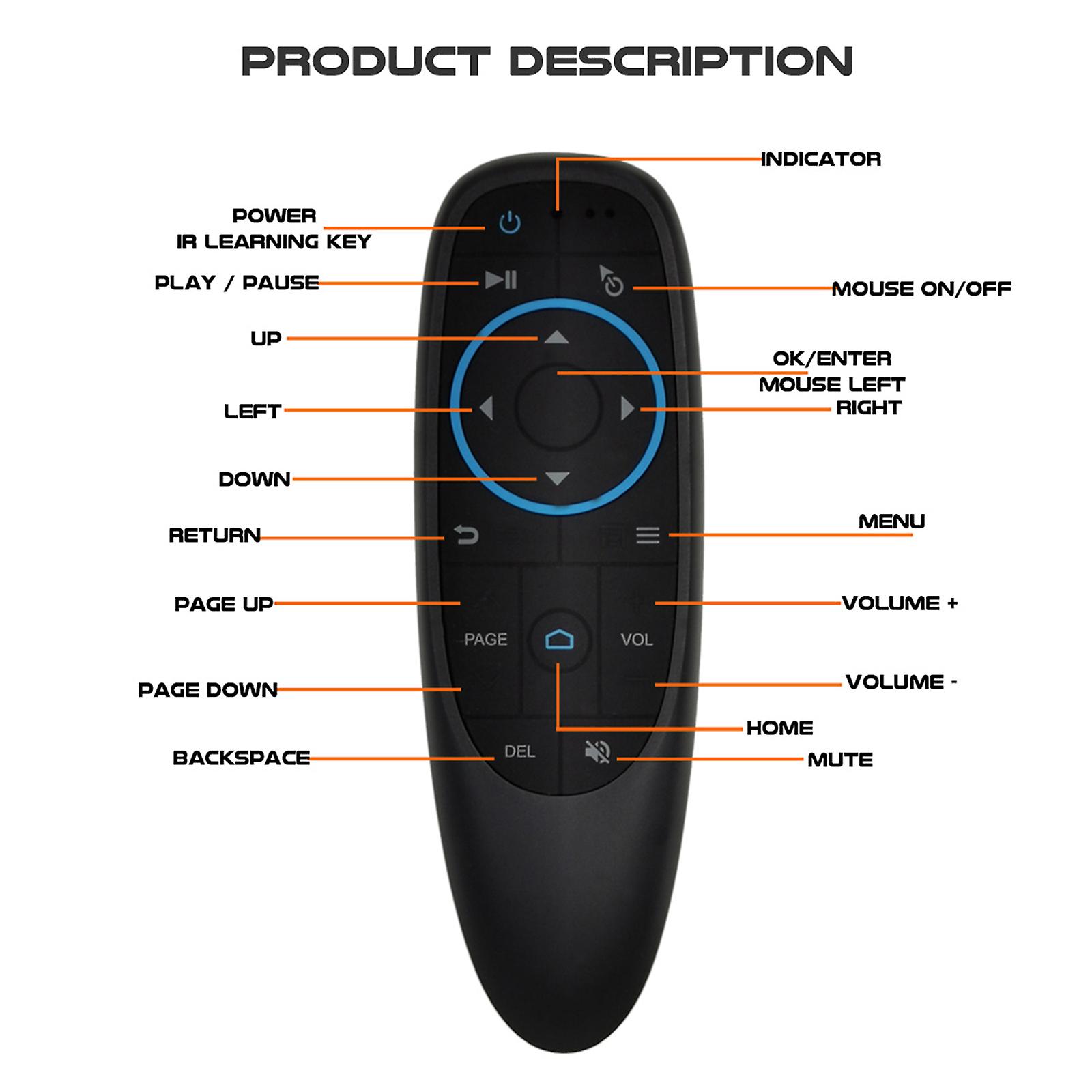 Remote Control， User Manual