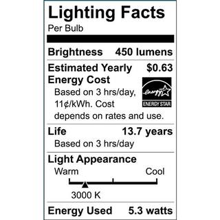 EcoSmart 45-Watt Equivalent PAR16 Dimmable Flood LED Light Bulb Bright White (2-Pack) A20PR1645WESD32