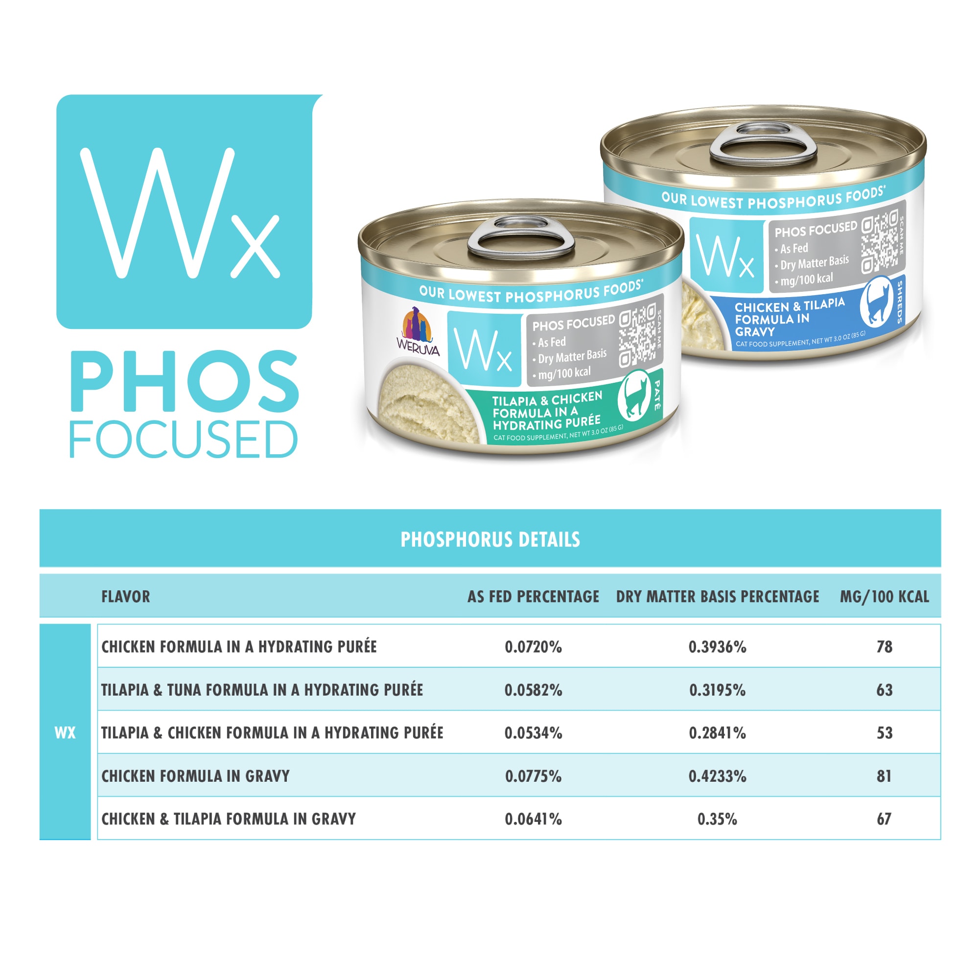 Wx Phos Focused Foods Tilapia  Chicken Formula in a Hydrating Puree Wet Cat Food， 3 oz.， Case of 12