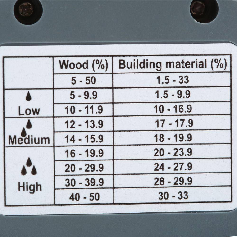 General Tools Pin-Type Digital Moisture Meter with LCD Display MMD4E