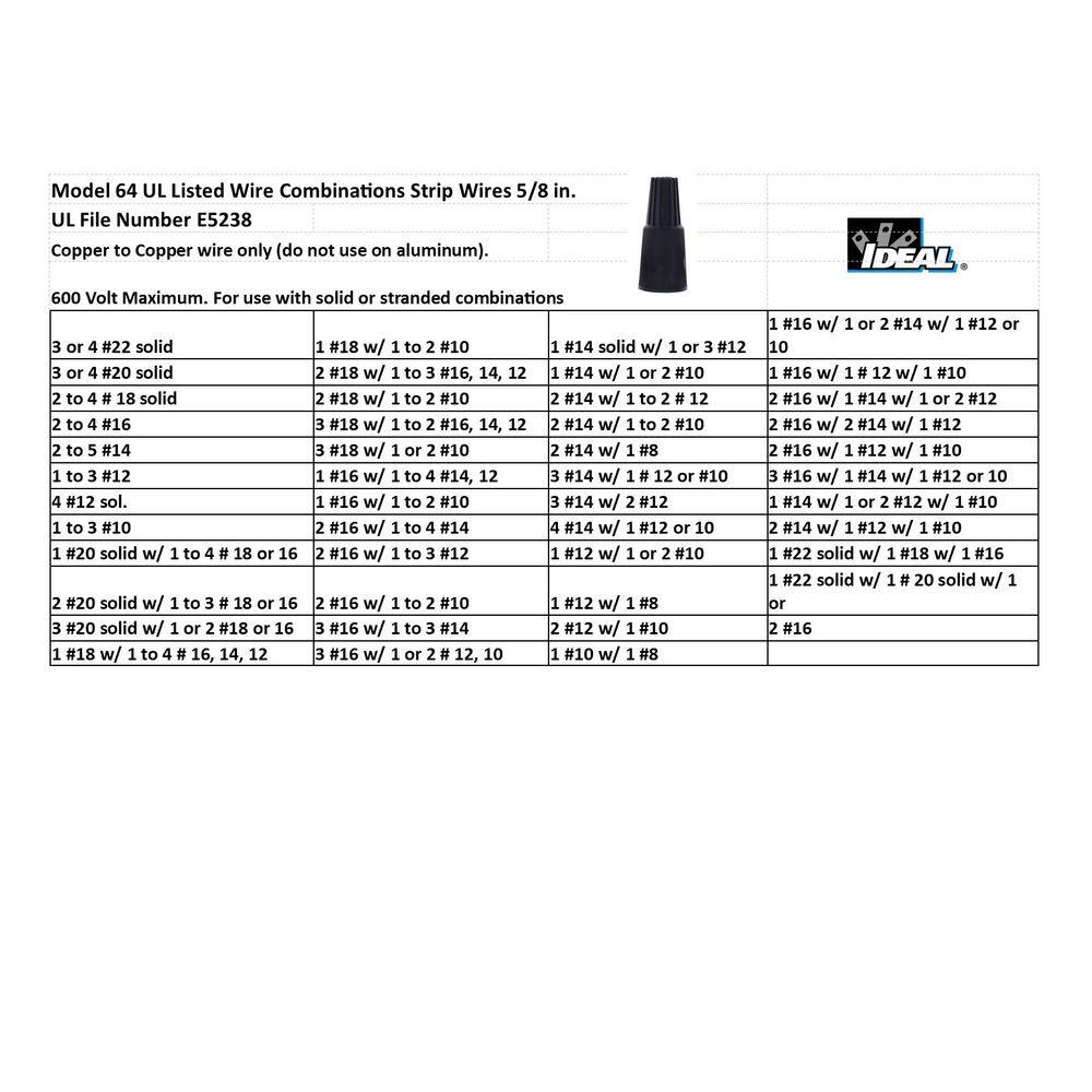 IDEAL Model 64 Underground Wire Connector in Gray-Blue (50 per Box) 30-1264