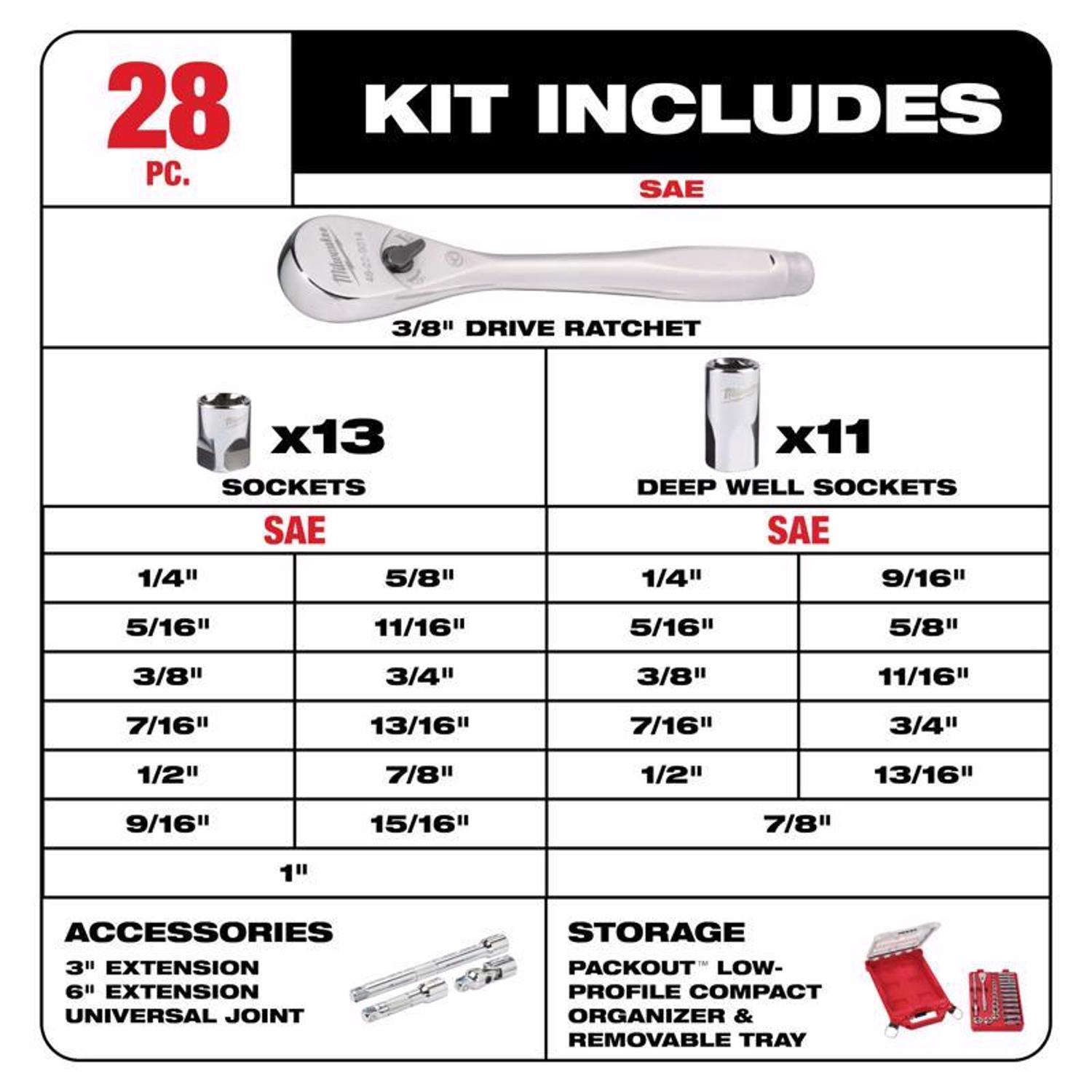 MW Packout 3/8 in. drive SAE Ratchet and Socket Set