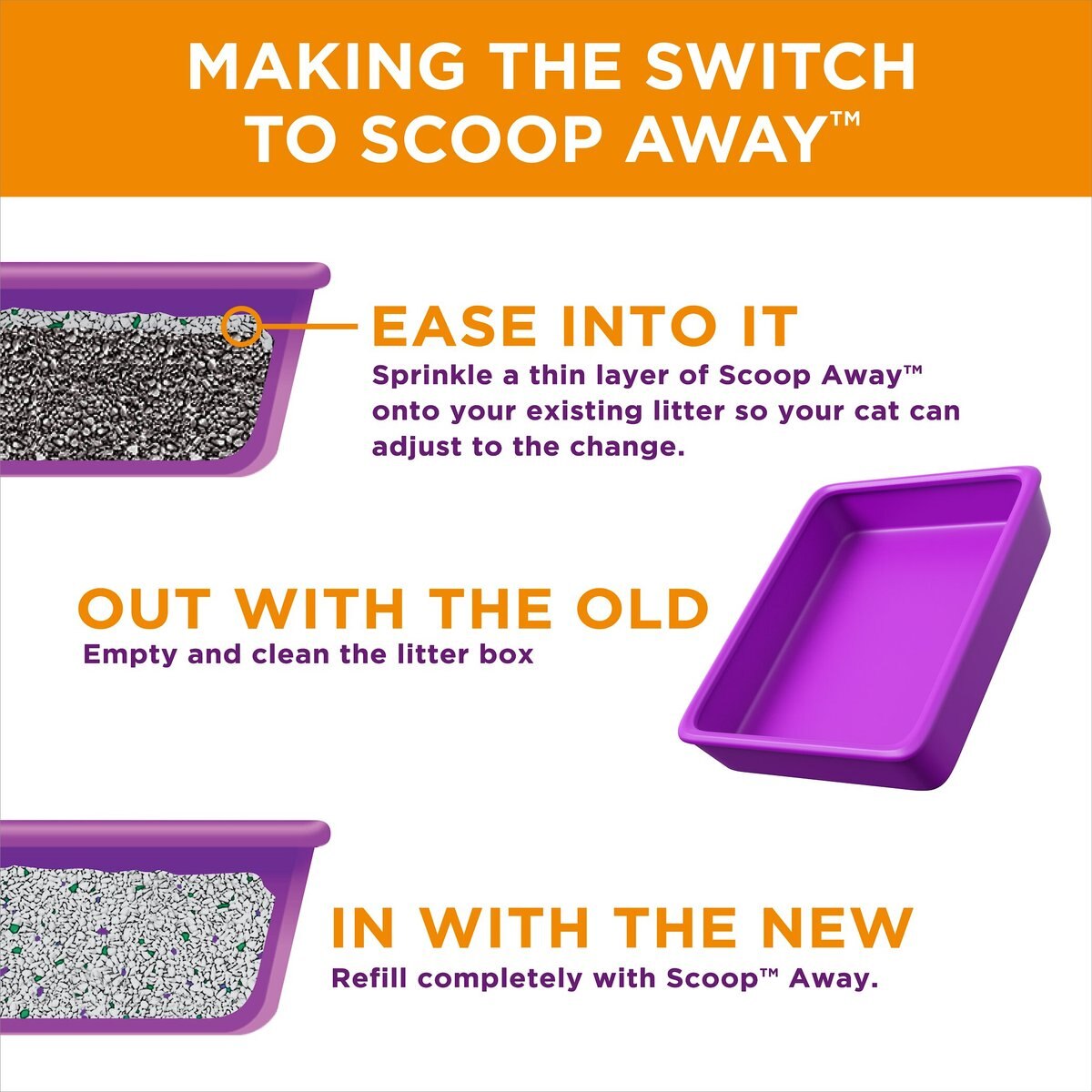 Scoop Away Multi-Cat Meadow Fresh Scented Clumping Clay Cat Litter