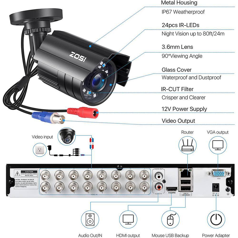 ZOSI 16-Channel 5MP-Lite 4TB DVR Security System with 8 1080P Outdoor Wired Bullet Cameras 16WK-211B8S-40-US