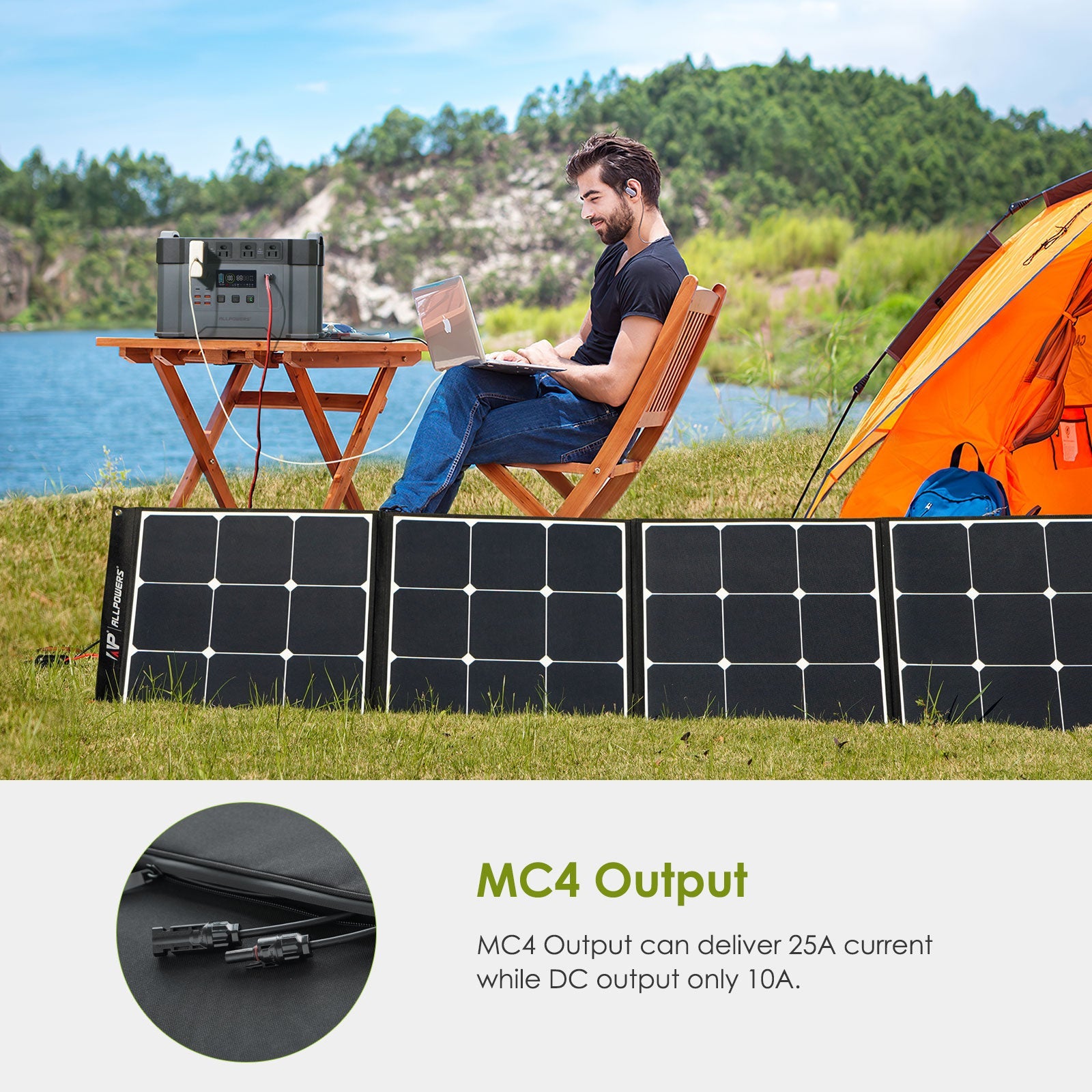 ALLPOWERS 200W Foldable Solar Panel Kit for Camping, with MC-4 Output and Adjustable Kickstand, Monocrystalline Solar Charger for Power Station,RV,Campers,Boats,off Grid