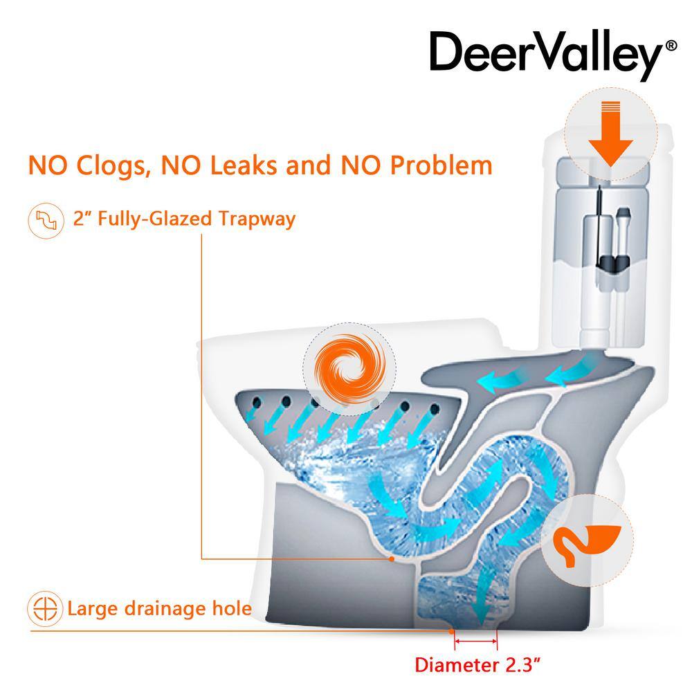 DEERVALLEY DeerValley Symmetry 12 in. Rough in Size 1-Piece 1.28 GPF Single Flush Elongated Toilet in White Seat Included DV-1F52807