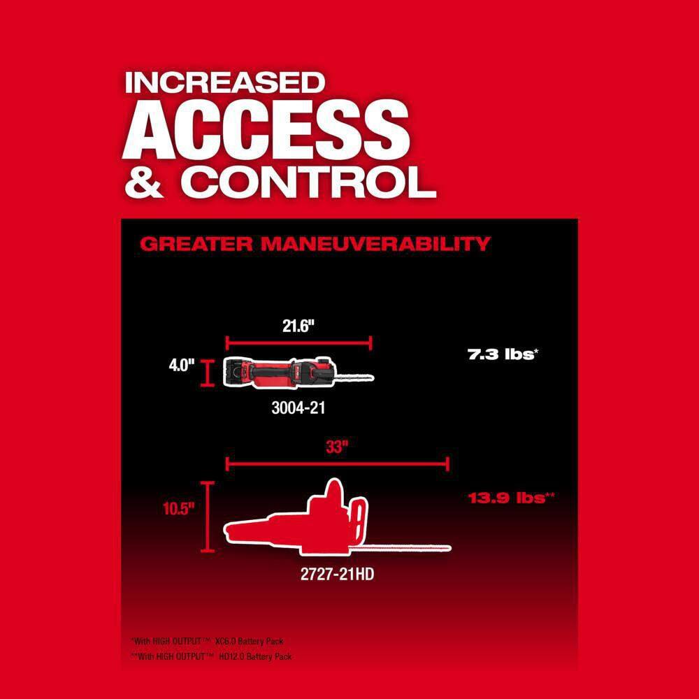 Milwaukee 3004-20 M18 FUEL 18-Volt Lithium-Ion Brushless Cordless 8 in. HATCHET Pruning Saw (Tool-Only)