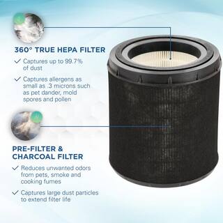 GermGuardian HEPA GENUINE Air Purifiers Replacement Filter M for AC4700 FLT4700