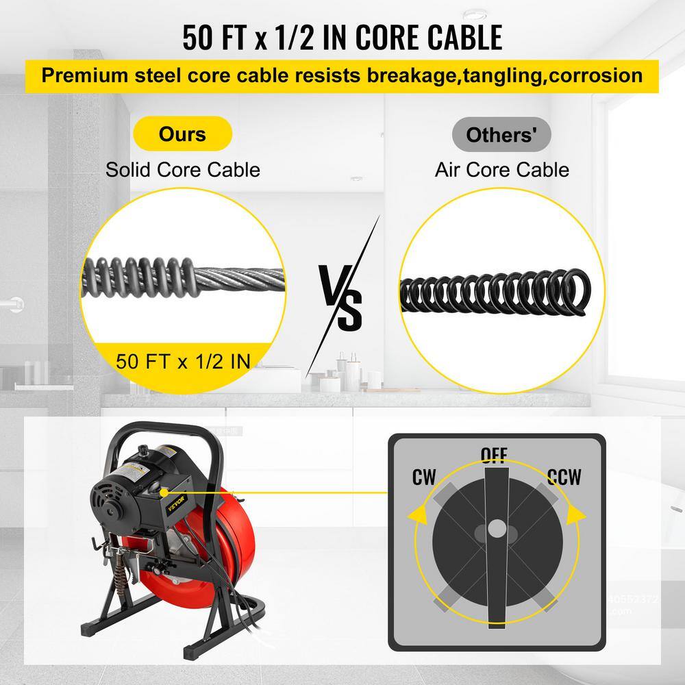 VEVOR Electric Drain Auger 50 ft. x 12 in. Drain Cleaner Machine with 4 Cutter Sewer Snake for 1 in. to 4 in. Pipe Market HX-68284STJ000001V1