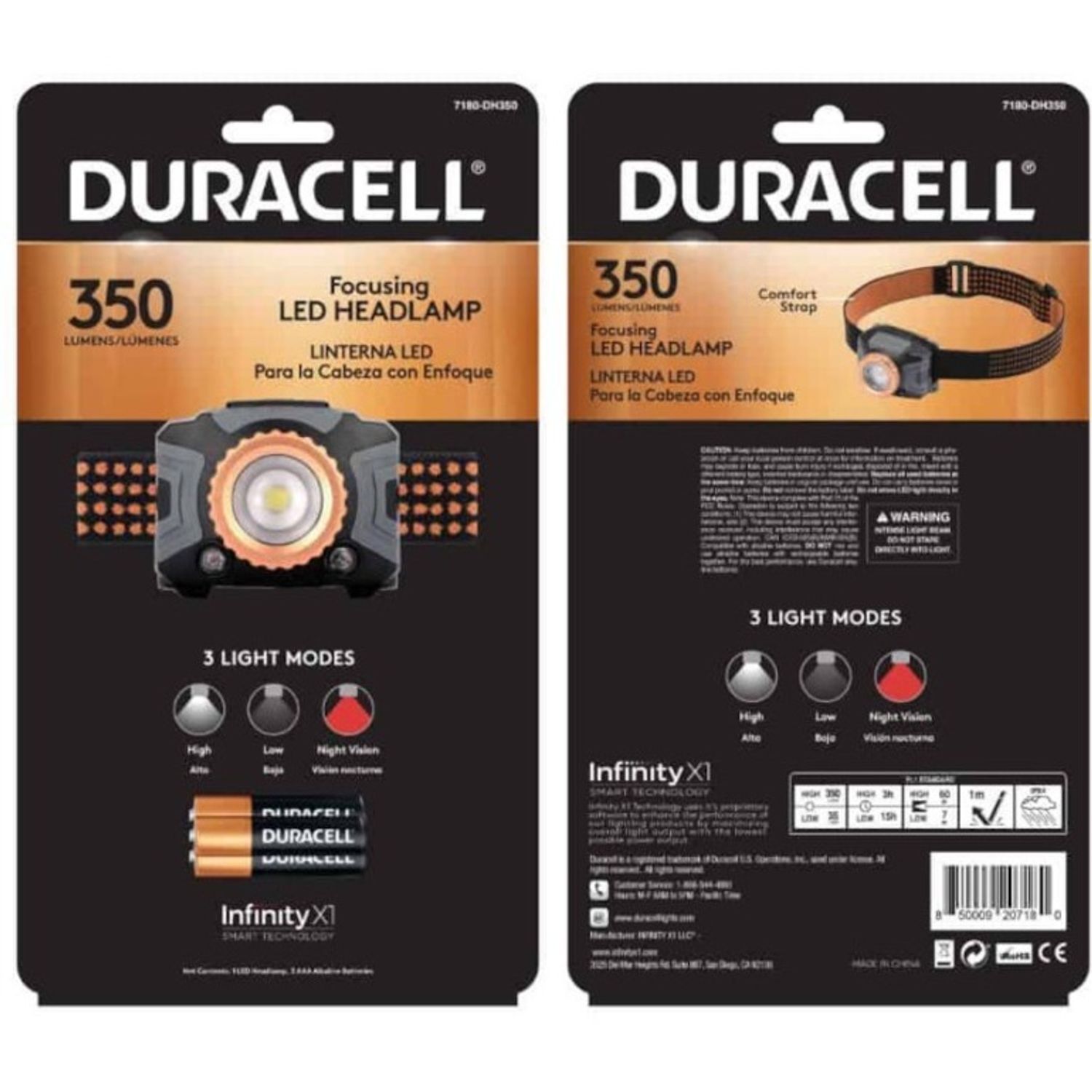 Focusing Beam LED Headlamp by Duracell Inc. DUR7180DH350