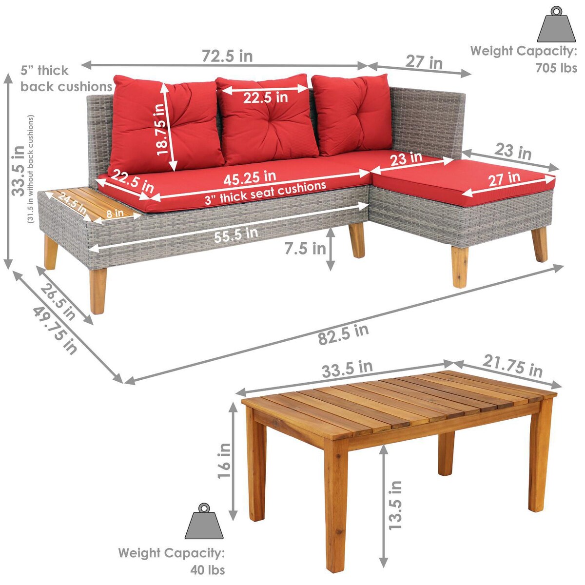 Ultimate Patio 2-Piece Resin Wicker Patio Sectional Set W/ Acacia Coffee Table