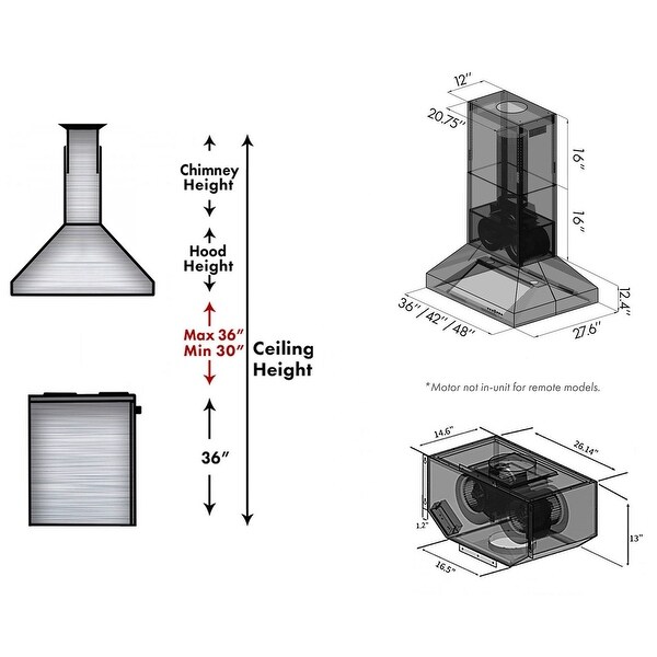 ZLINE Ducted Island Mount Range Hood with Remote Blower in Stainless Steel