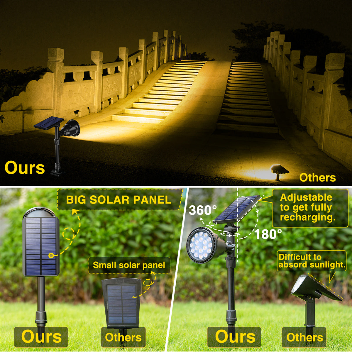 Spotlights Solar 4 Pack， Solar Spotlights Outdoor Wall Light Warm White， Solar Powered Landscape Lights for Backyard Garden Pathway Pool Porch