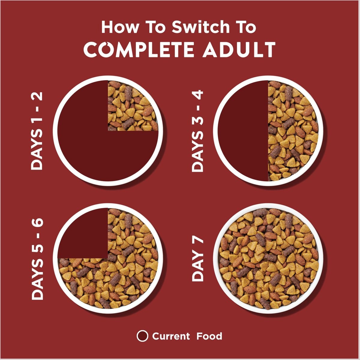 Dog Chow Complete Adult with Real Beef Dry Dog Food