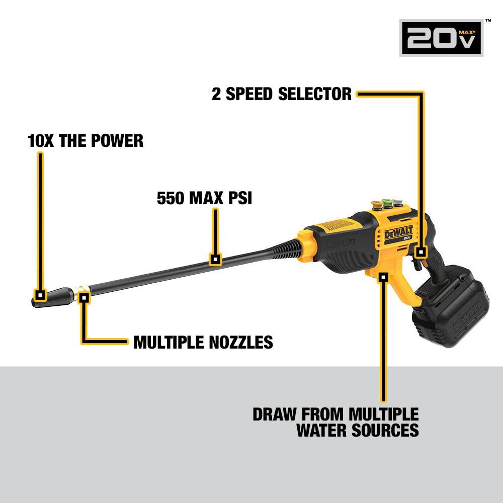 DW 20V Max 550 PSI Power Cleaner (Tool Only) DCPW550B from DW